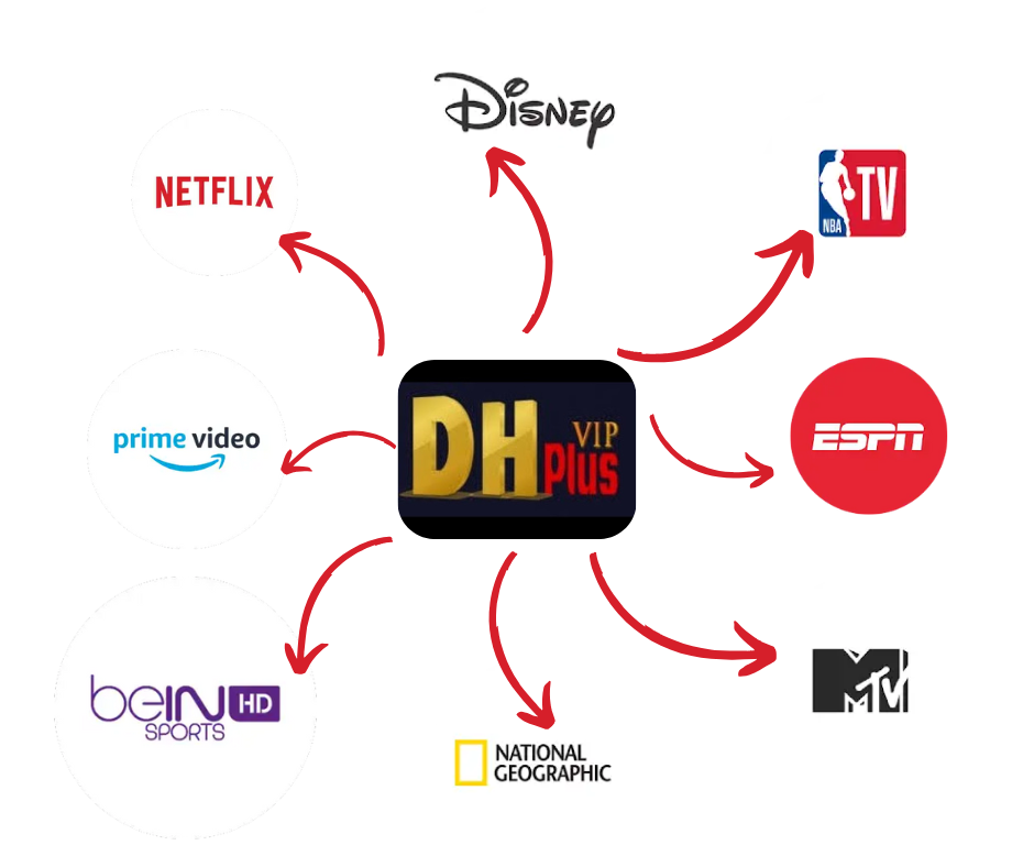 ABONNEMENT DH PLUS VIP 12 Mois+3 Mois Gratuit